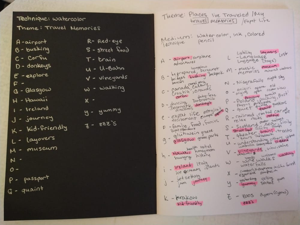 Inspiration Study - Oliver Jeffers - image 2 - student project