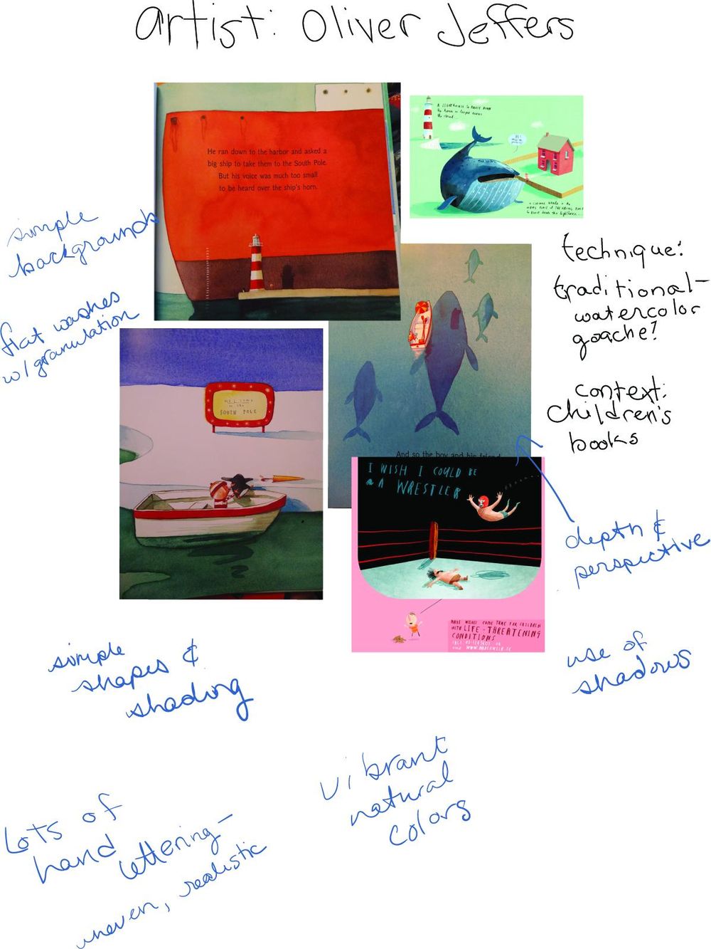 Inspiration Study - Oliver Jeffers - image 1 - student project