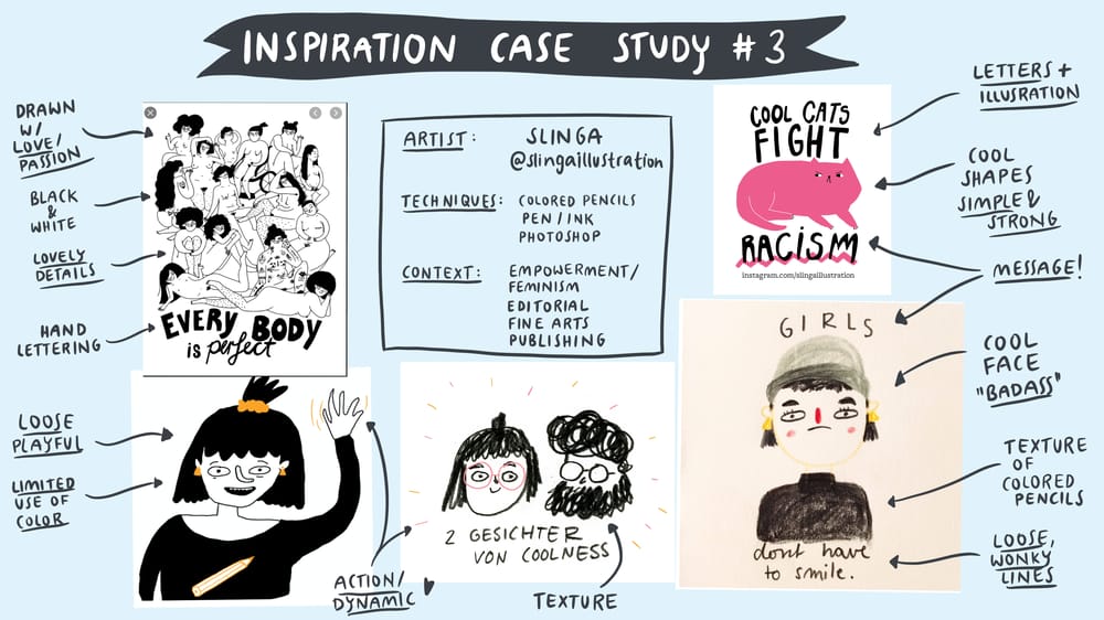 Inspiration Case Studies | Self Inventory – An Essay | tbc - image 3 - student project
