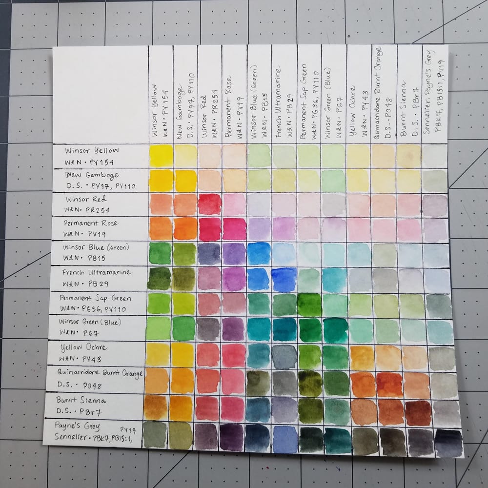 Custom Travel Palette - image 1 - student project