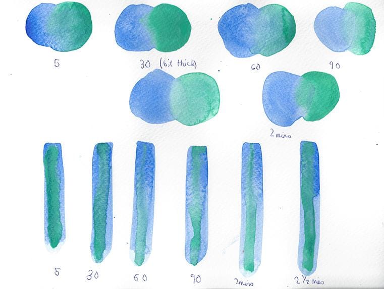 watercolour experiments - image 6 - student project