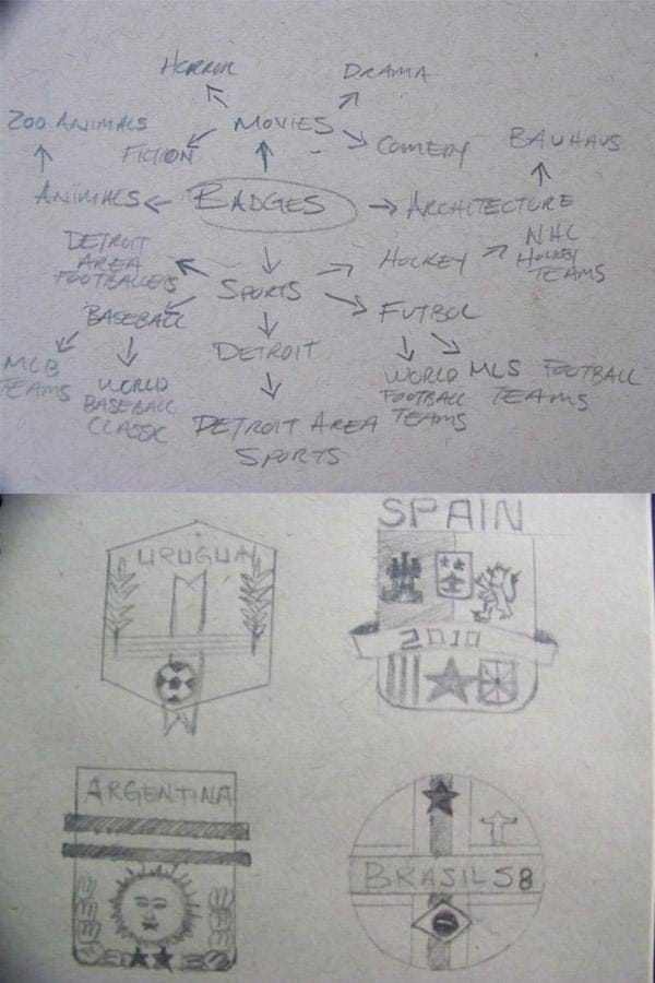 World Cup Winners - image 1 - student project