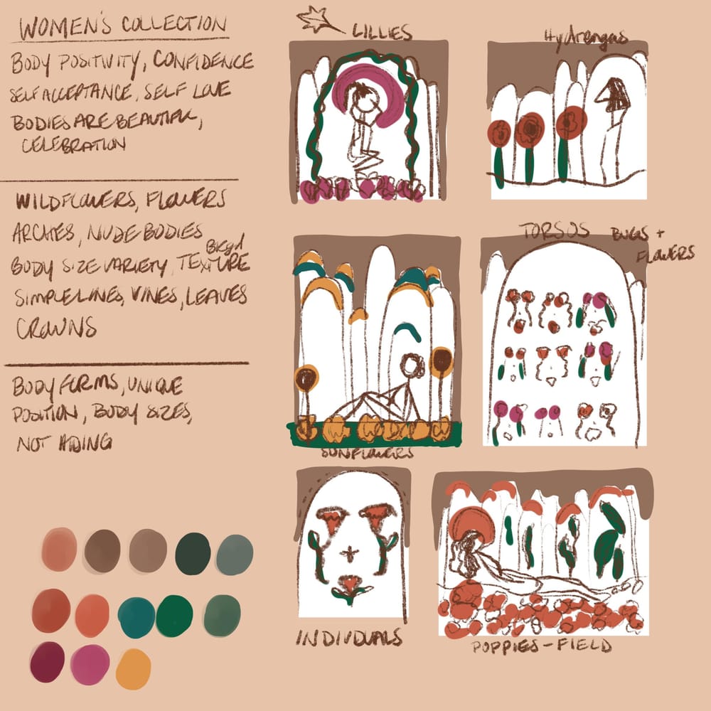Women's Collection: Sketchbook - image 1 - student project