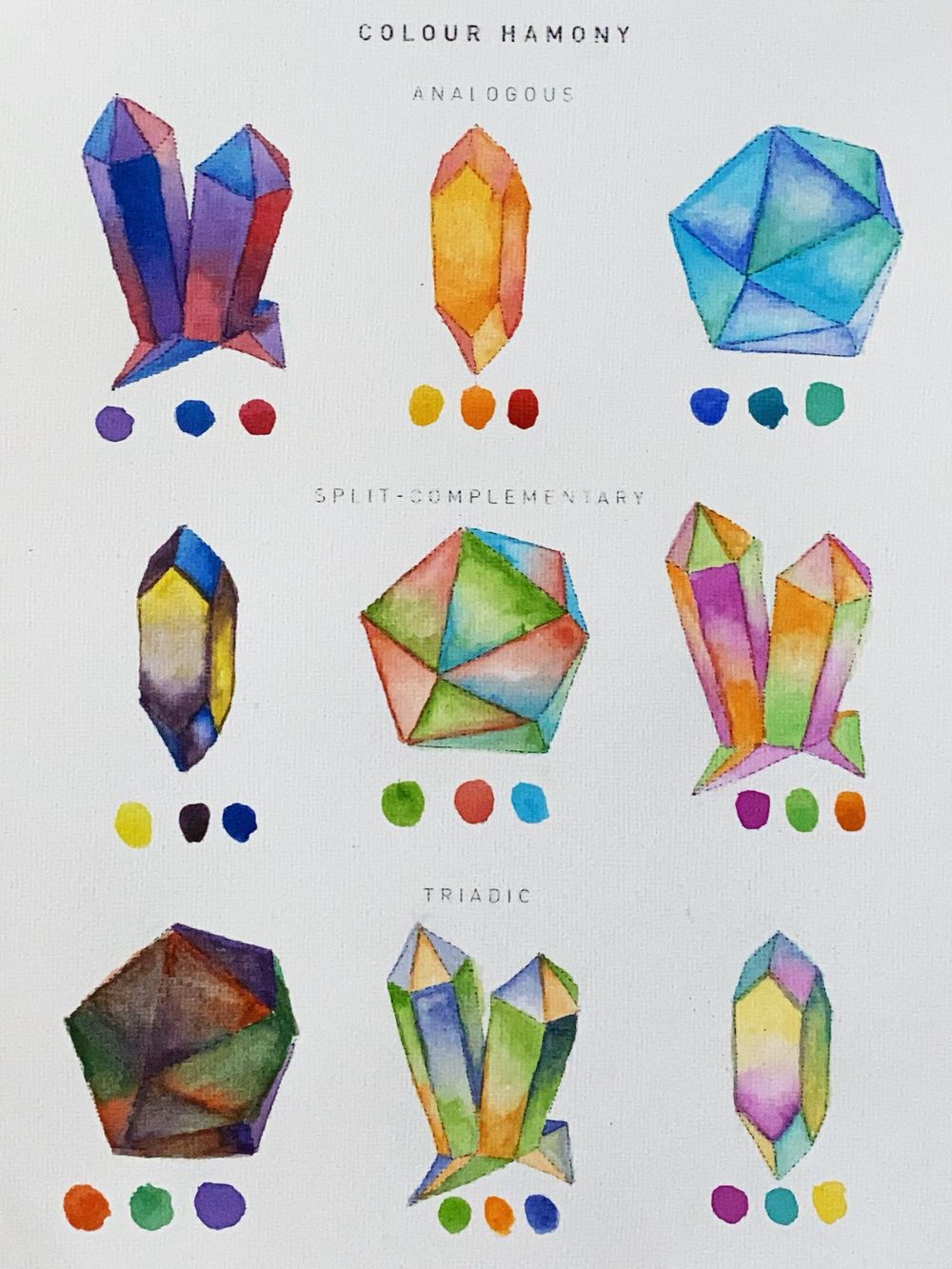 Endless possibilities - image 2 - student project