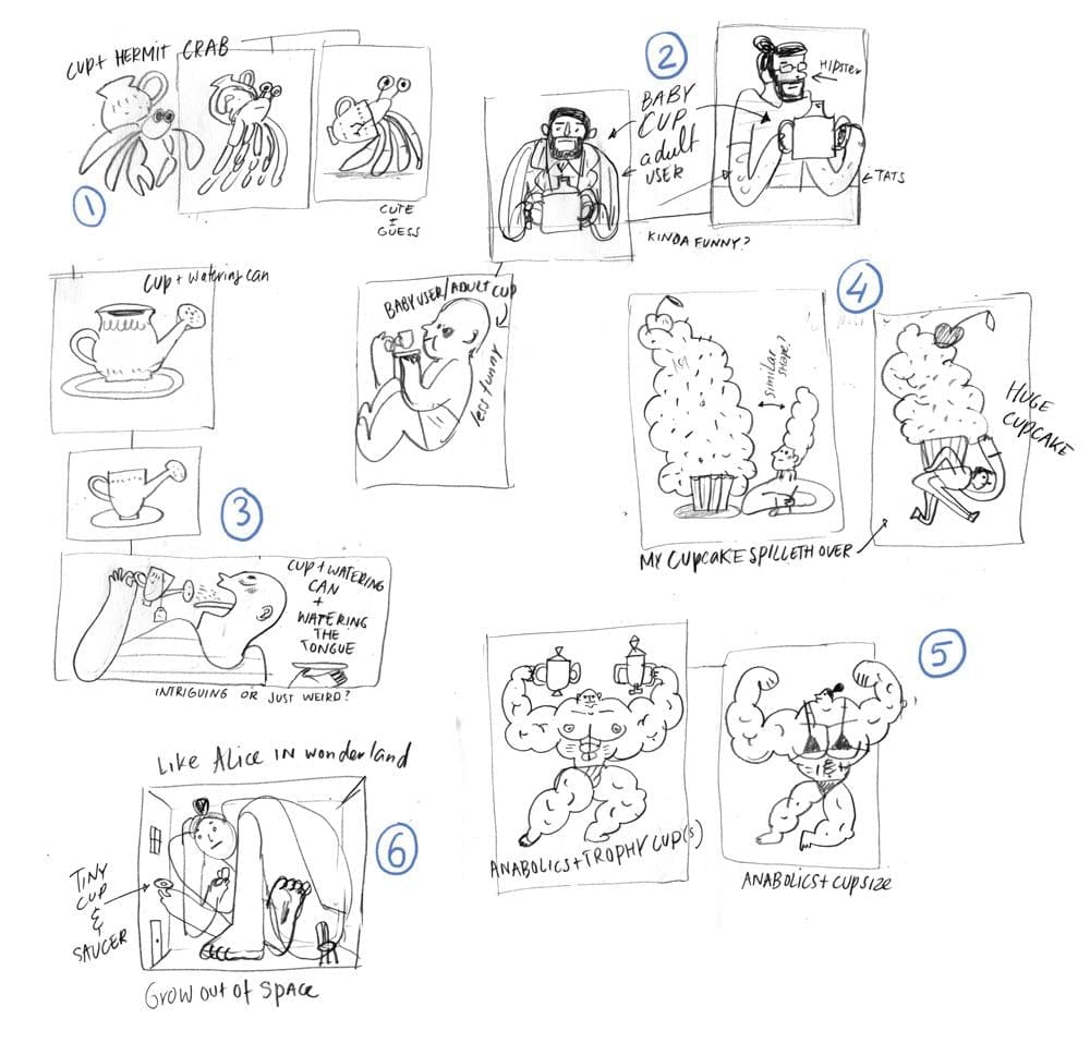 Grow + Cup - image 2 - student project