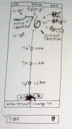 Temp - image 1 - student project