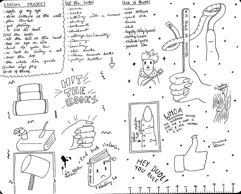 Idiom Project: Rule Of Thumb | Hit The Books - image 1 - student project