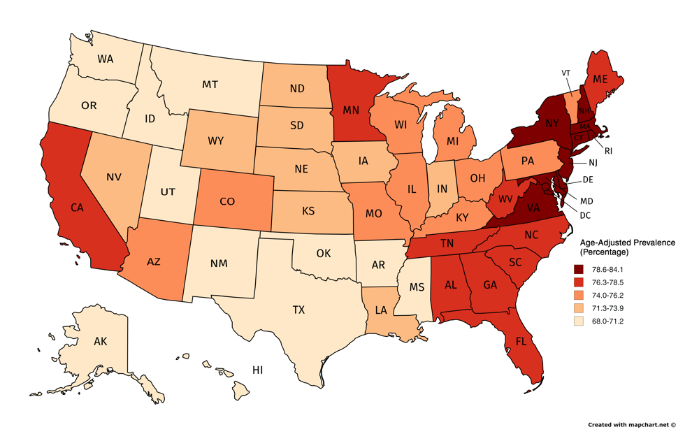Prevalence of Cholesterol Screening in the past 5 years - image 1 - student project