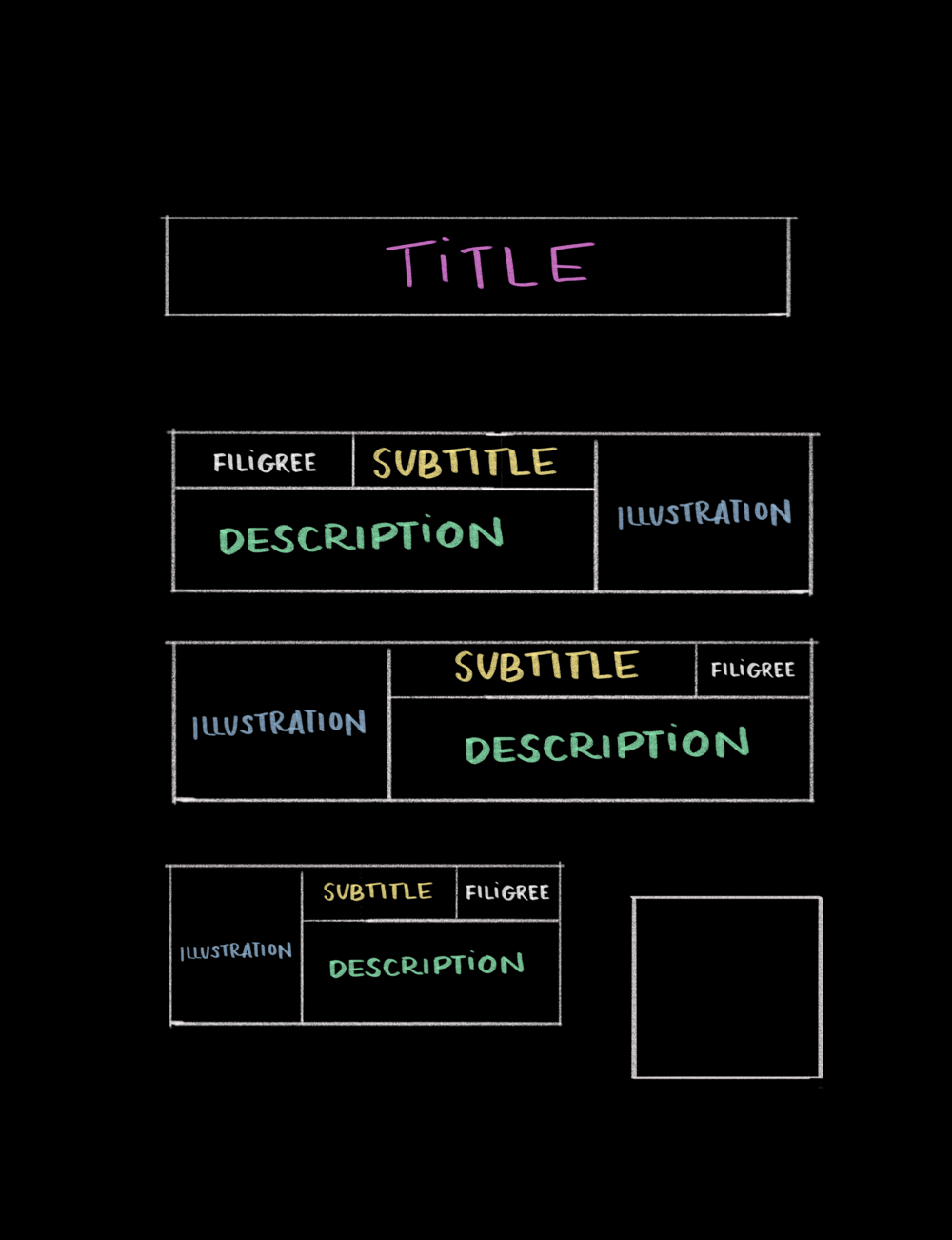 Coffee Menu - image 1 - student project