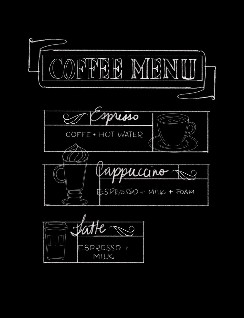 Coffee Menu - image 2 - student project