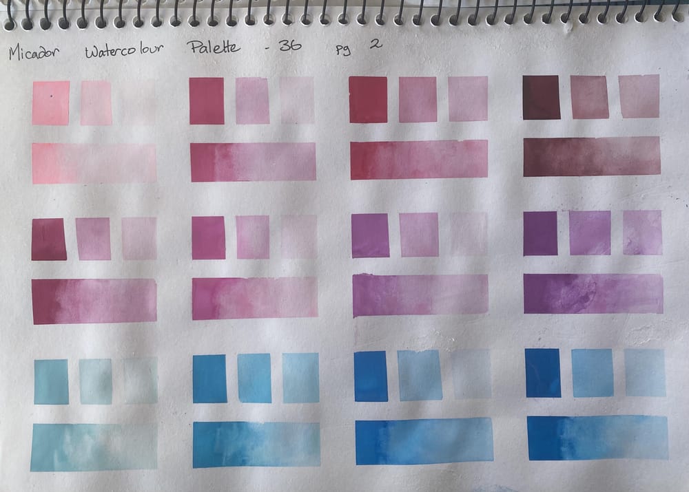 Watercolour Basics 1 - image 2 - student project