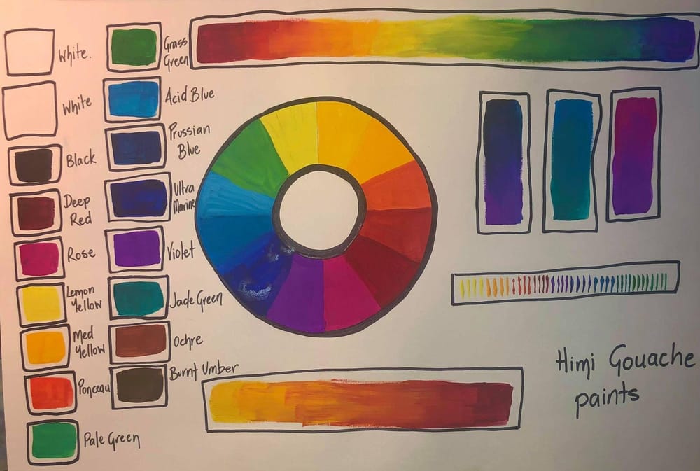 Gouache Fun - image 6 - student project