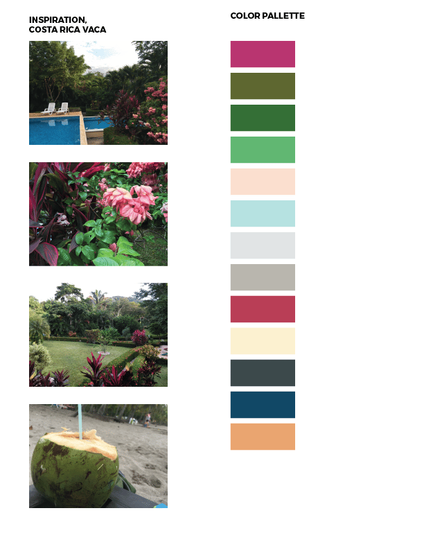 Costa Rica Musings - image 1 - student project