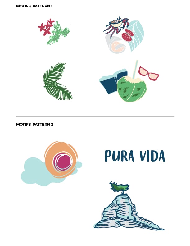 Costa Rica Musings - image 3 - student project