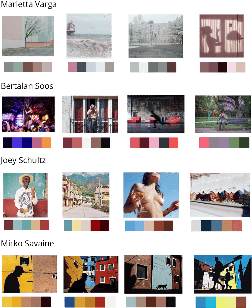 Photo editing like my inspiration board - image 1 - student project