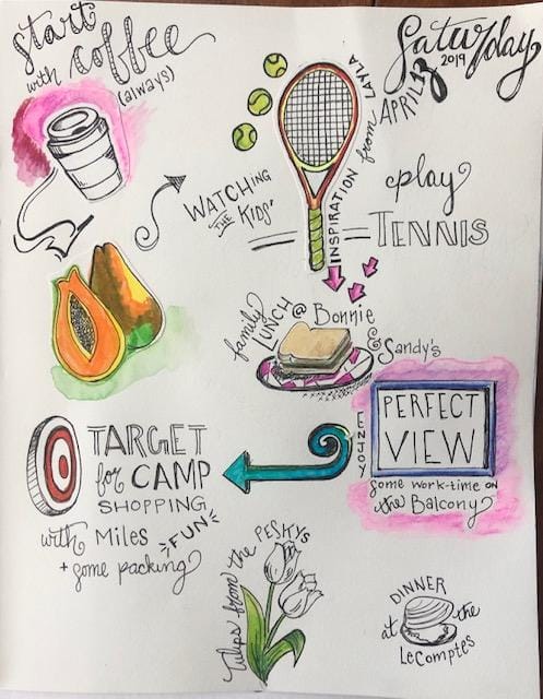 Draw your day - image 1 - student project