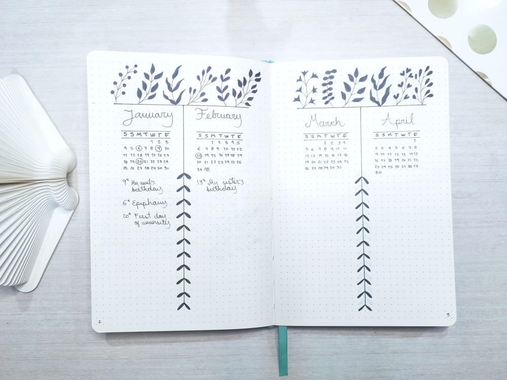 Bullet Journal 2022 - image 3 - student project