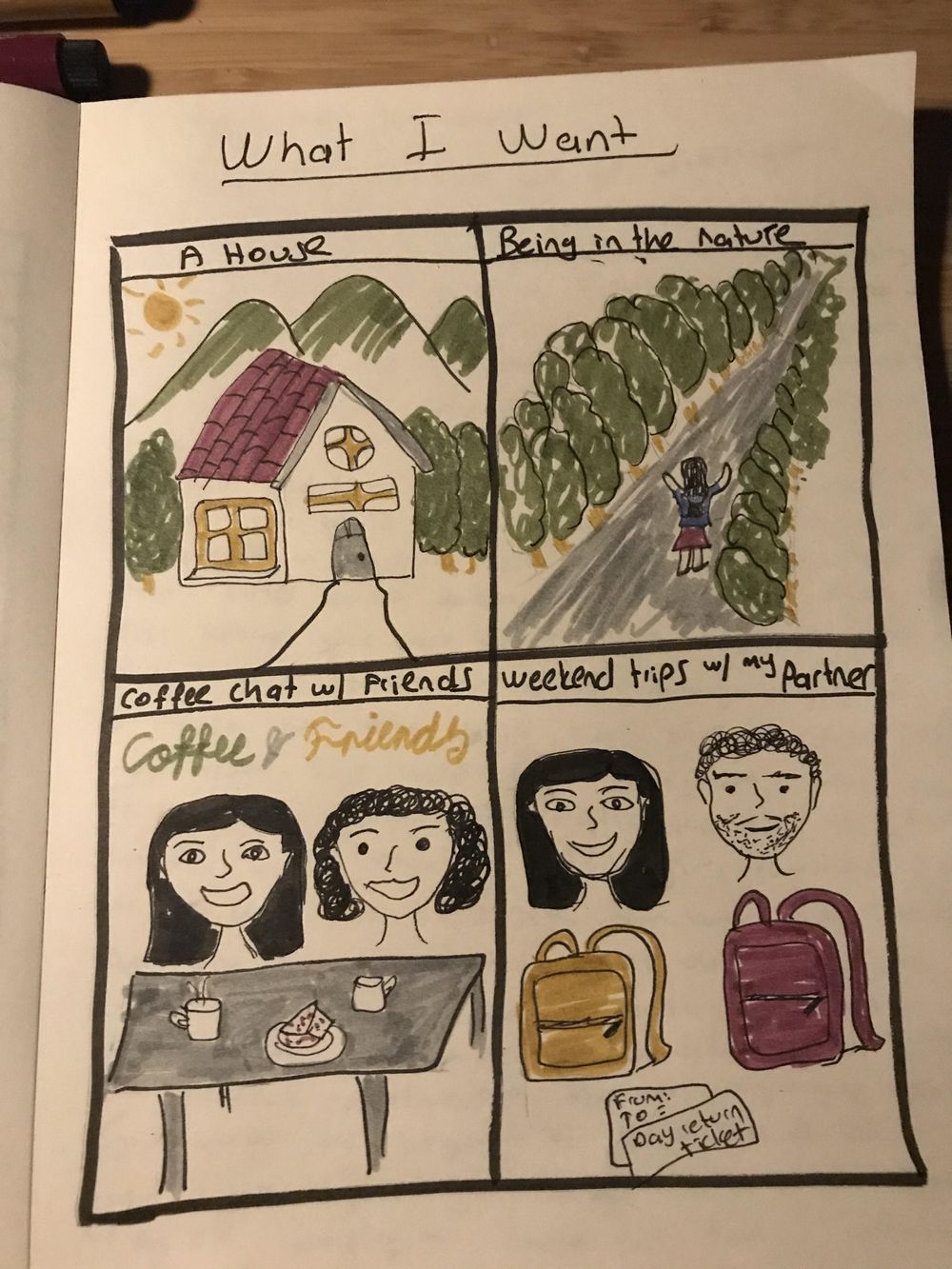 Visual Journaling | Skillshare Student Project