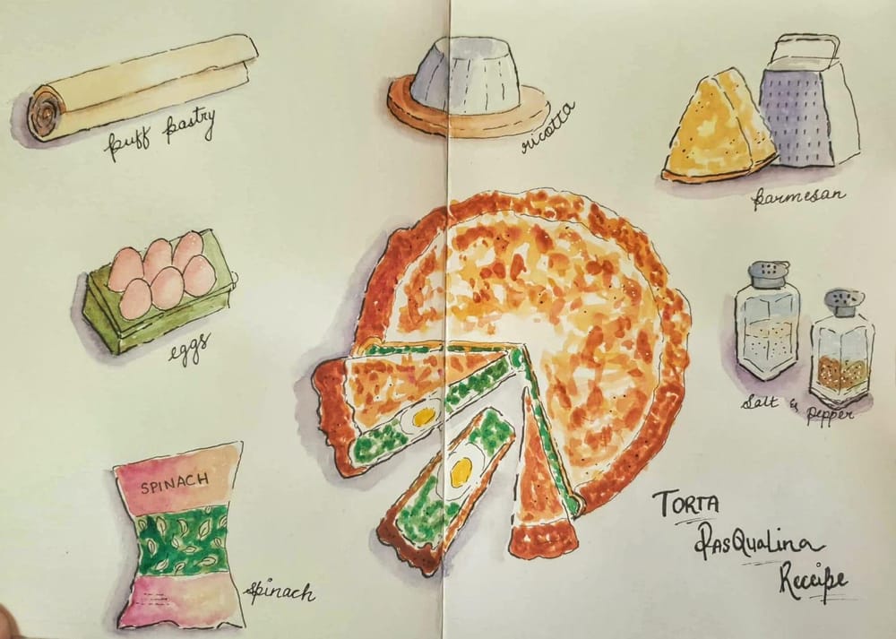 Lovely follow along class - image 1 - student project