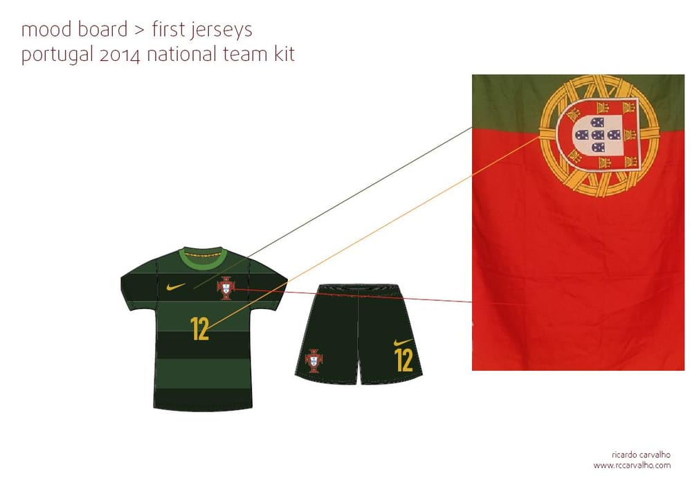 Nike Portugal 2014 Kit - image 25 - student project