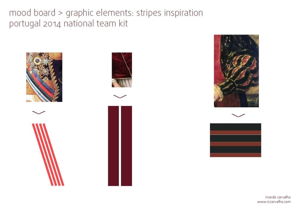 Nike Portugal 2014 Kit - image 6 - student project
