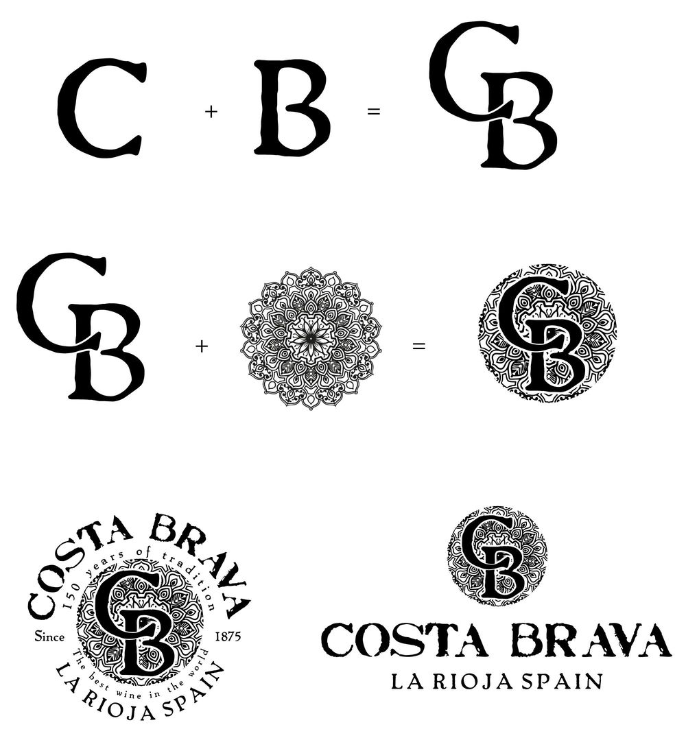 COSTA BRAVA- LA RIOJA-SPAIN - image 1 - student project