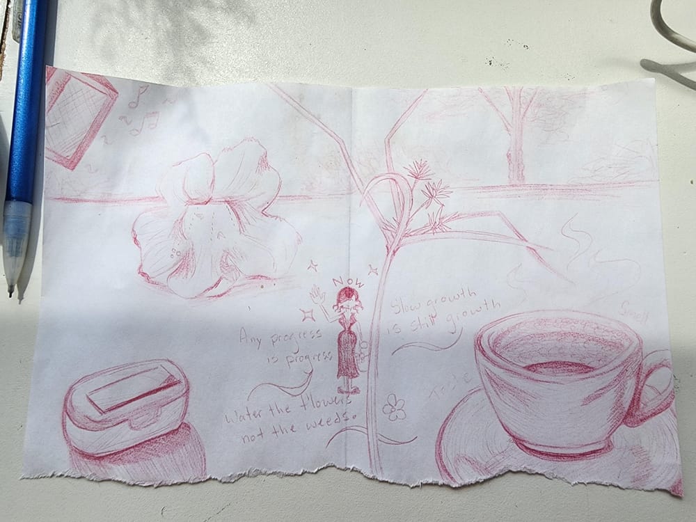 5 Senses Meditation Art Journal - image 1 - student project