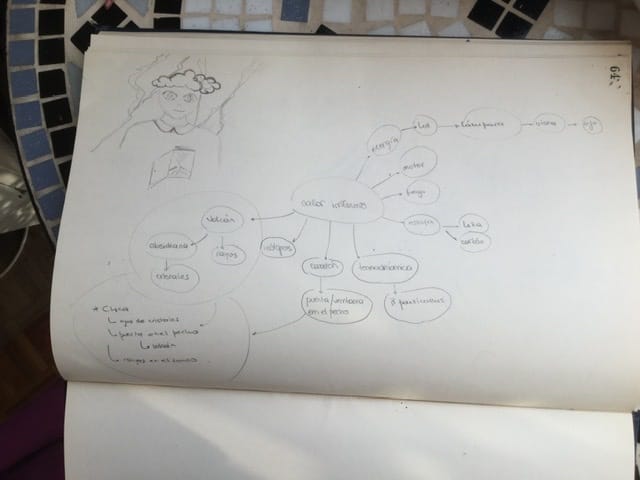 Inner warmth - image 1 - student project