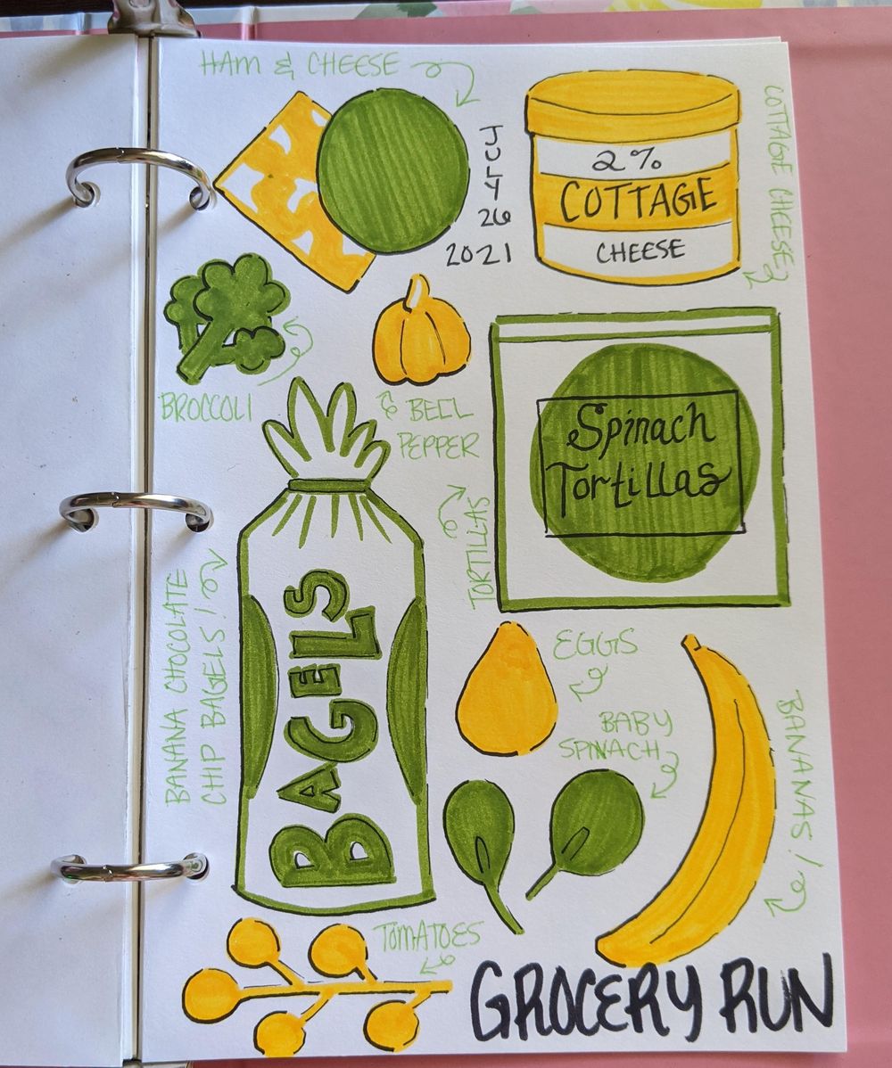 14 Days of Illustrated Journaling - image 10 - student project