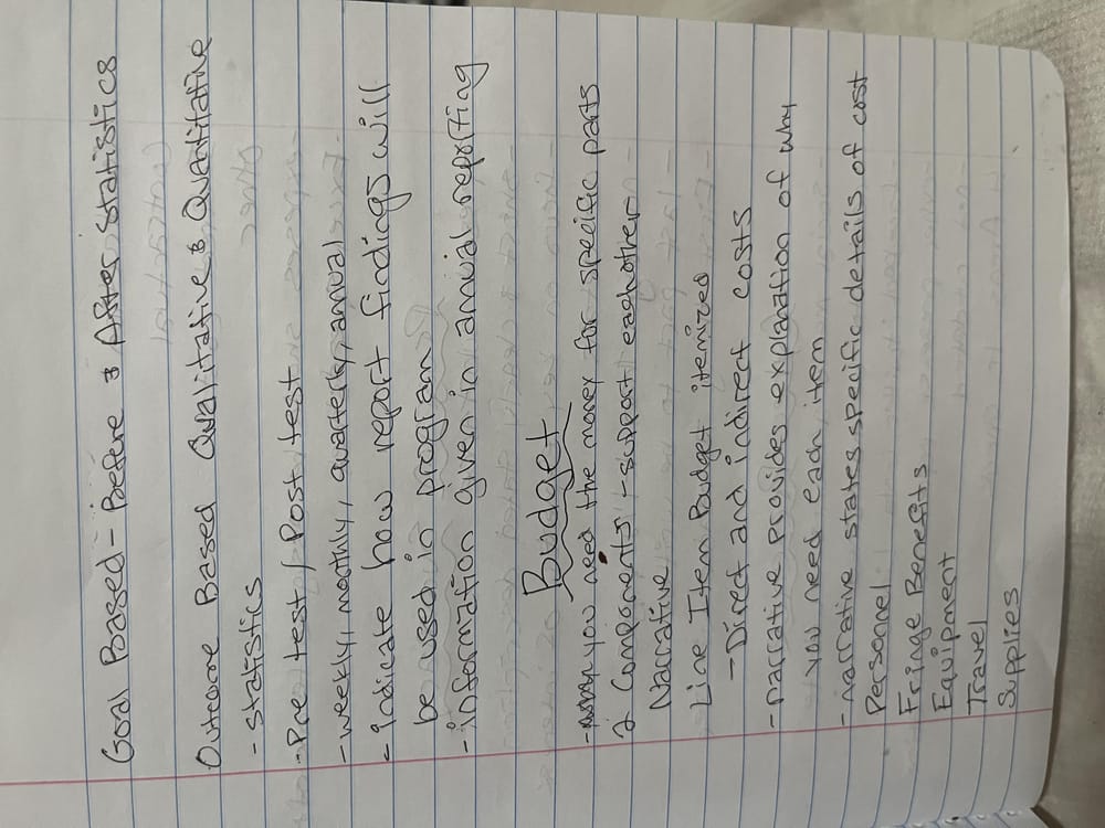 Grand Proposal Writing Notes - image 9 - student project