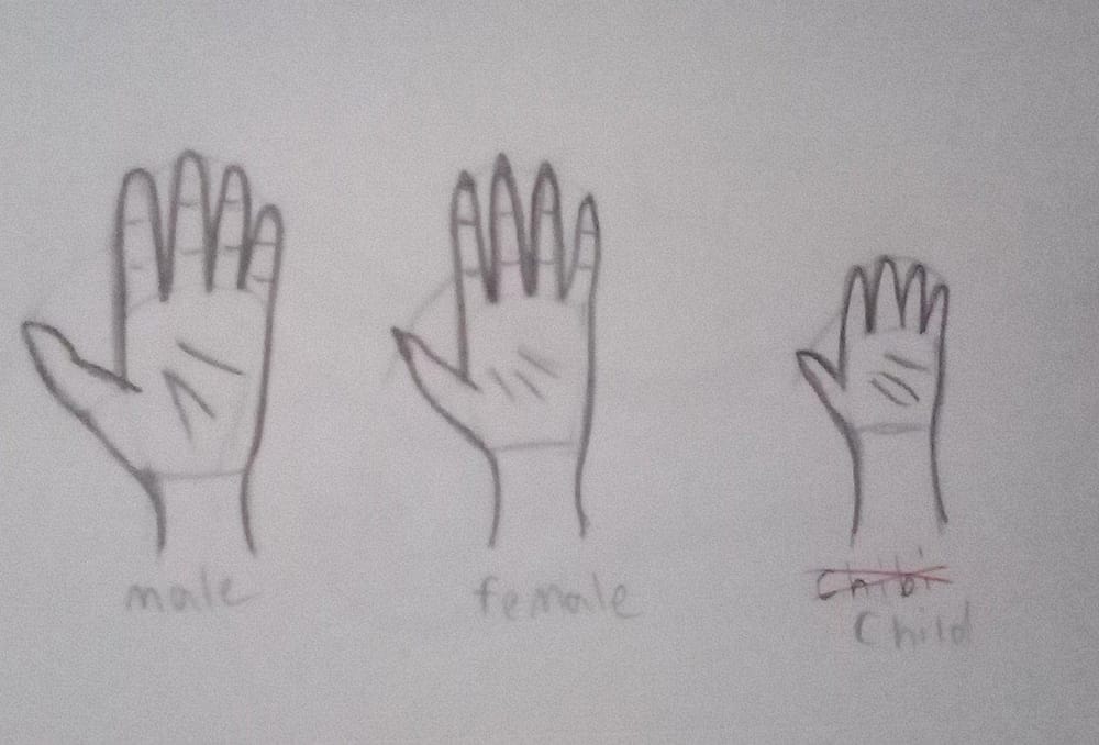 I can do hands! - image 1 - student project