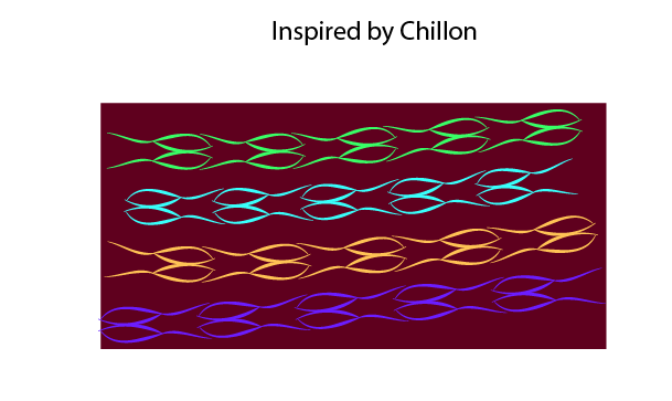 EllieP gets in a tangle - image 4 - student project