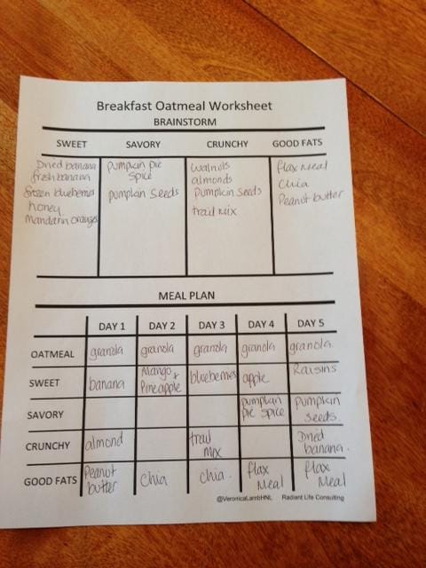 Granola breakfasts for this week - image 1 - student project