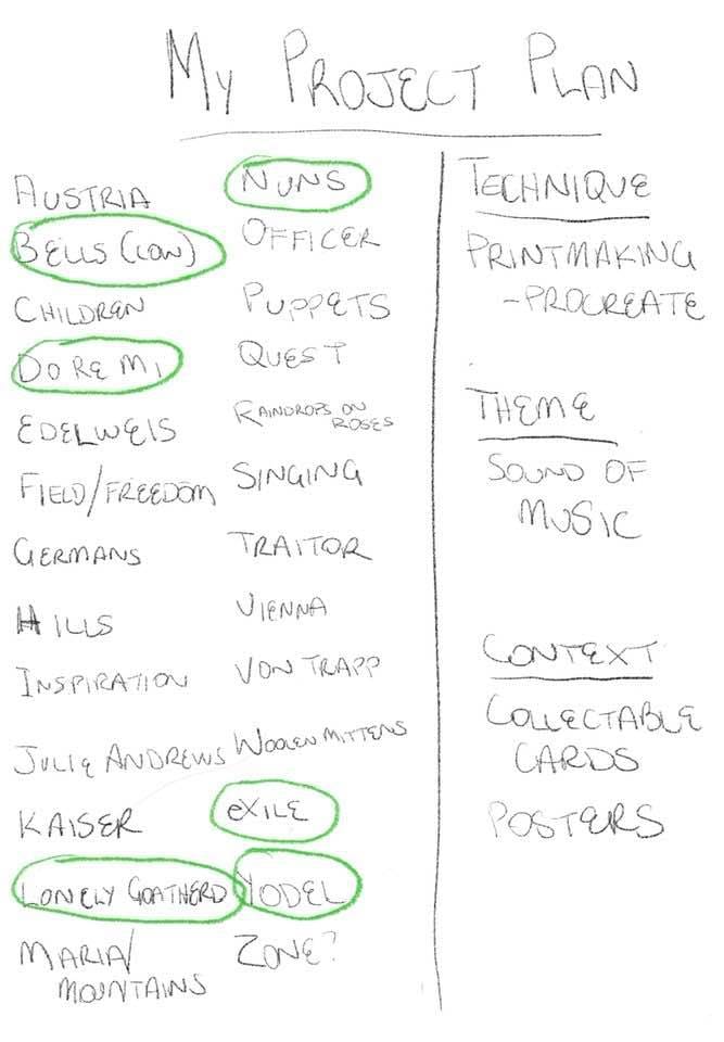 My Exercises - E.K - image 2 - student project