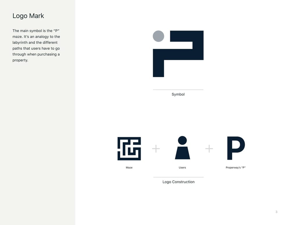 Properway brand styleguide - image 3 - student project