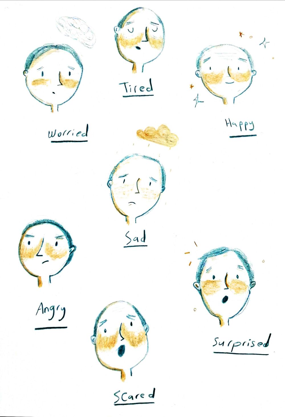 Facial expressions - image 1 - student project