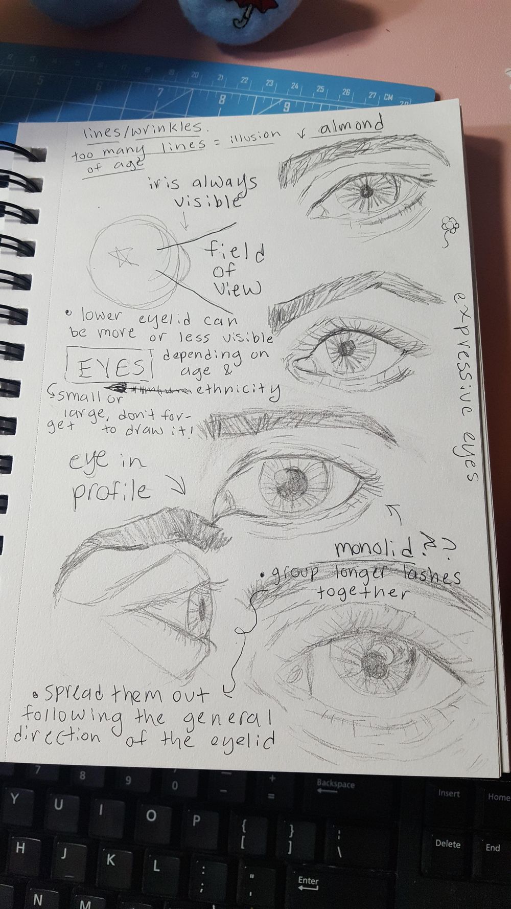 Drawing Expressive Eyes - image 1 - student project