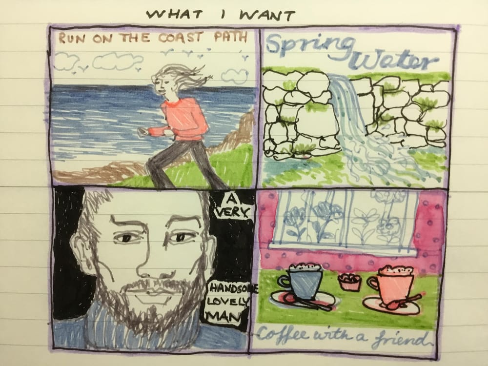 Visual diary - image 3 - student project