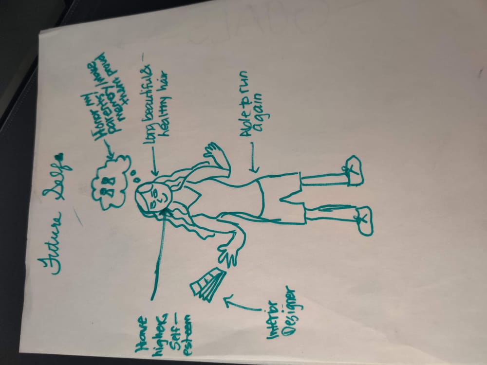 Moving on from Loss and a Stroke... - image 3 - student project