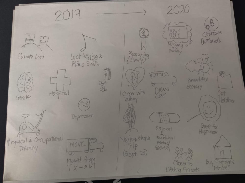 Moving on from Loss and a Stroke... - image 2 - student project