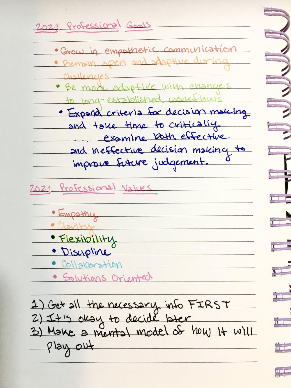 2021 Professional Decision-Making Foundation - image 1 - student project