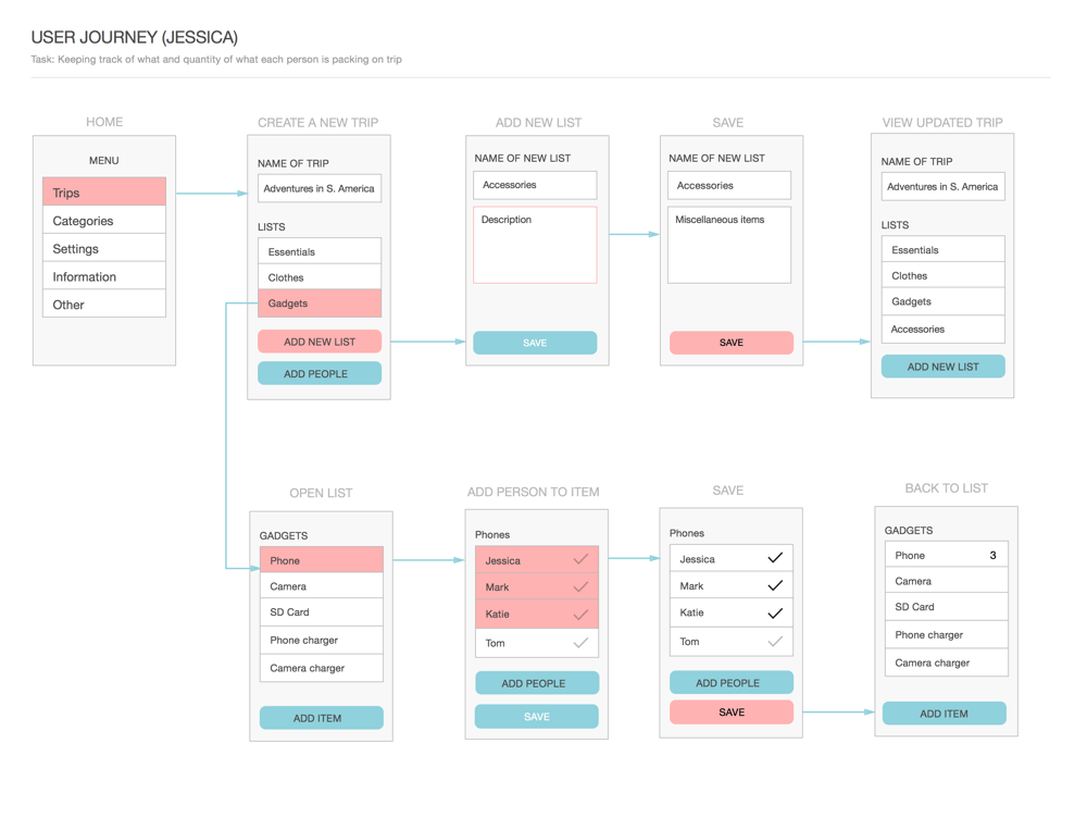 Travel Packing App - image 4 - student project