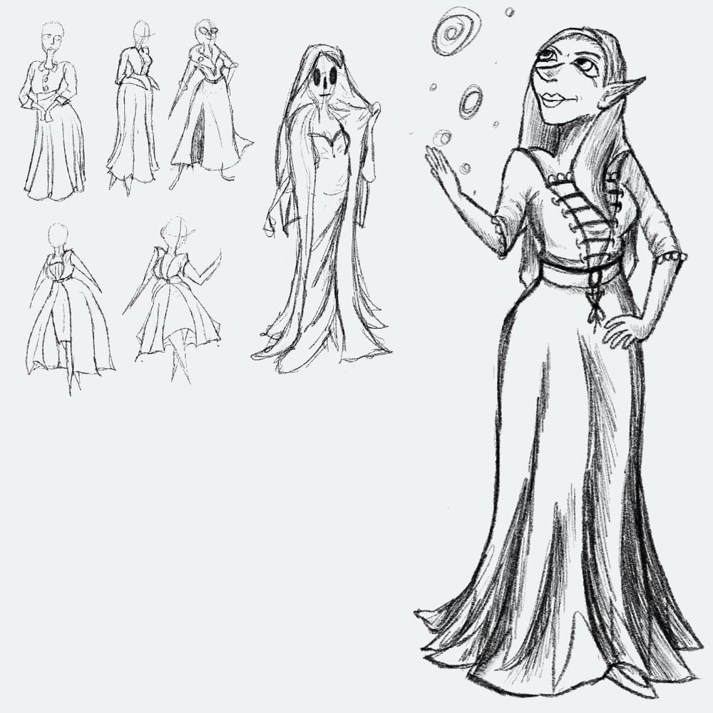 Character to clothing! - image 6 - student project