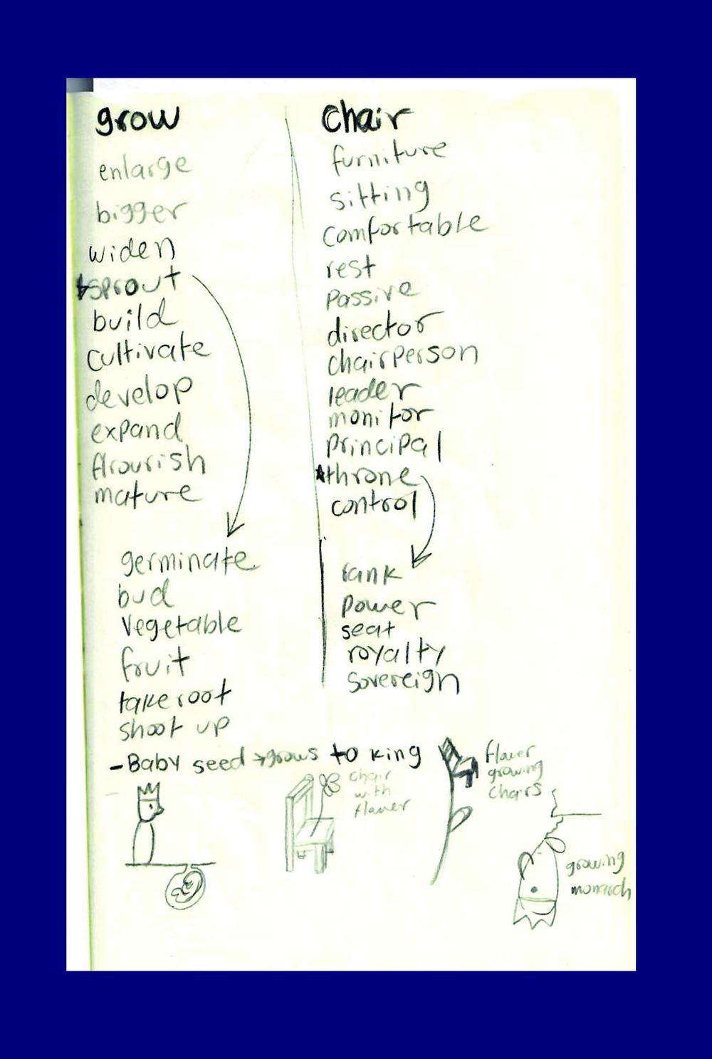 Grow and Chair - image 1 - student project