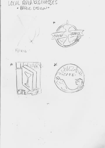 Neighborhood Hot Spots - image 1 - student project