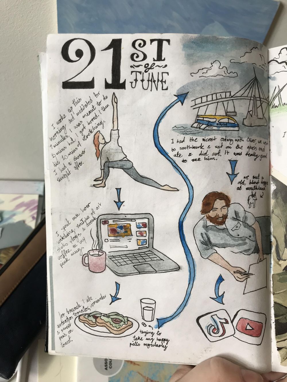 Sketch Journaling - image 2 - student project