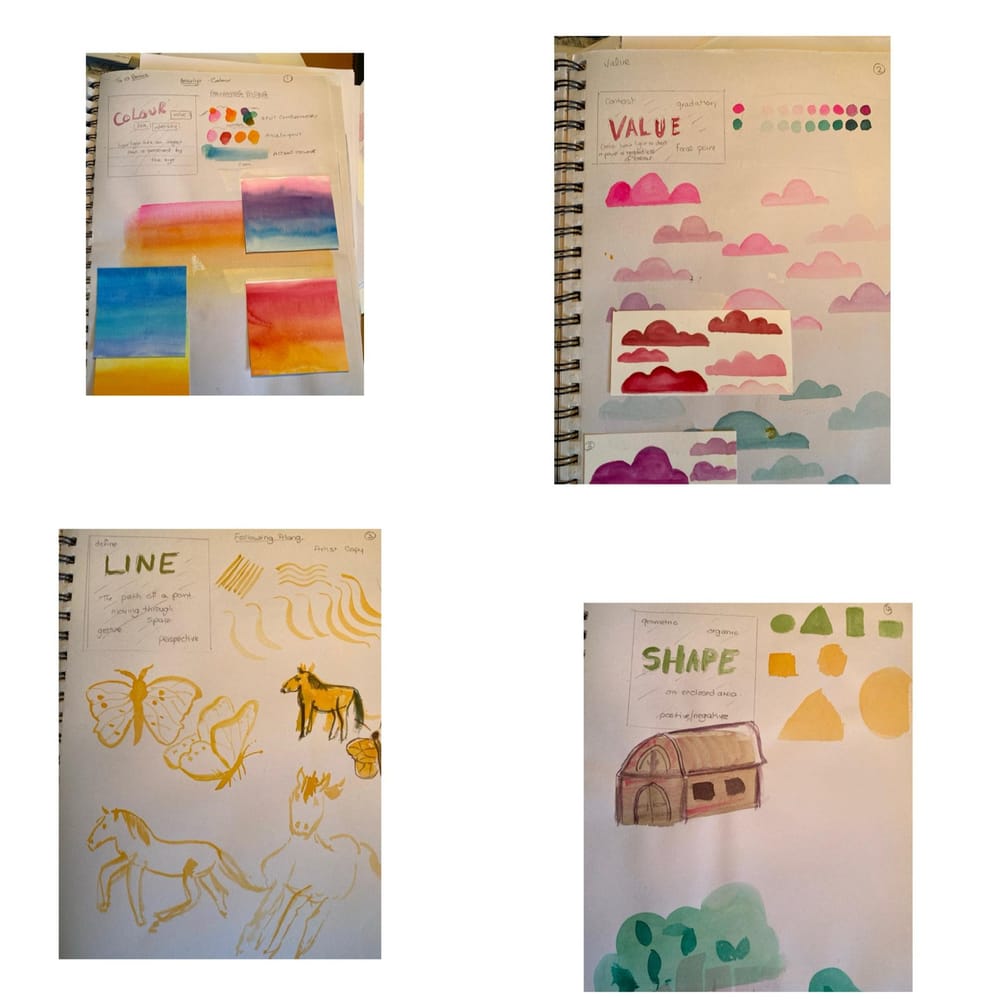 Composition practice - image 1 - student project