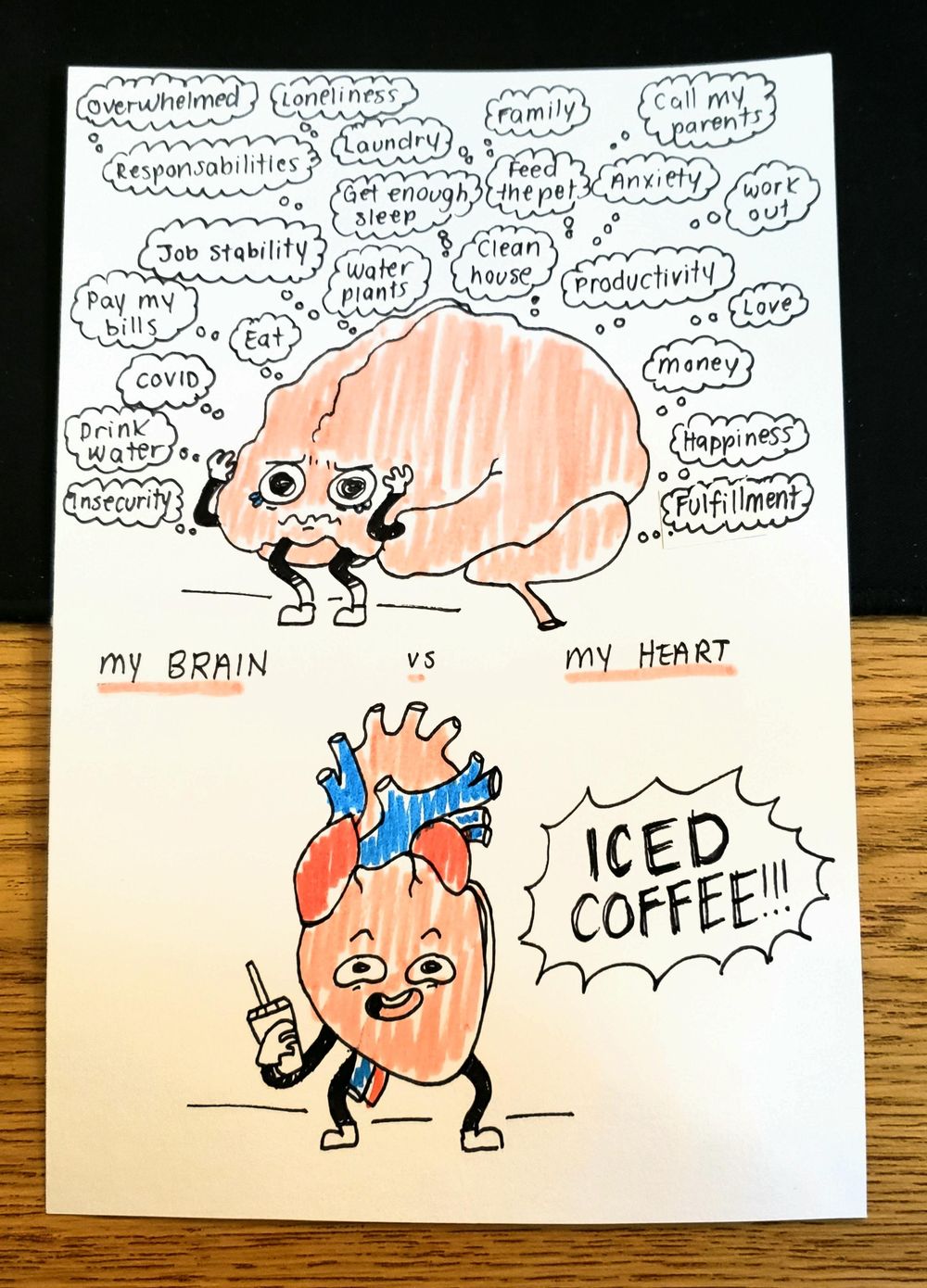 My Brain vs My Heart - image 1 - student project