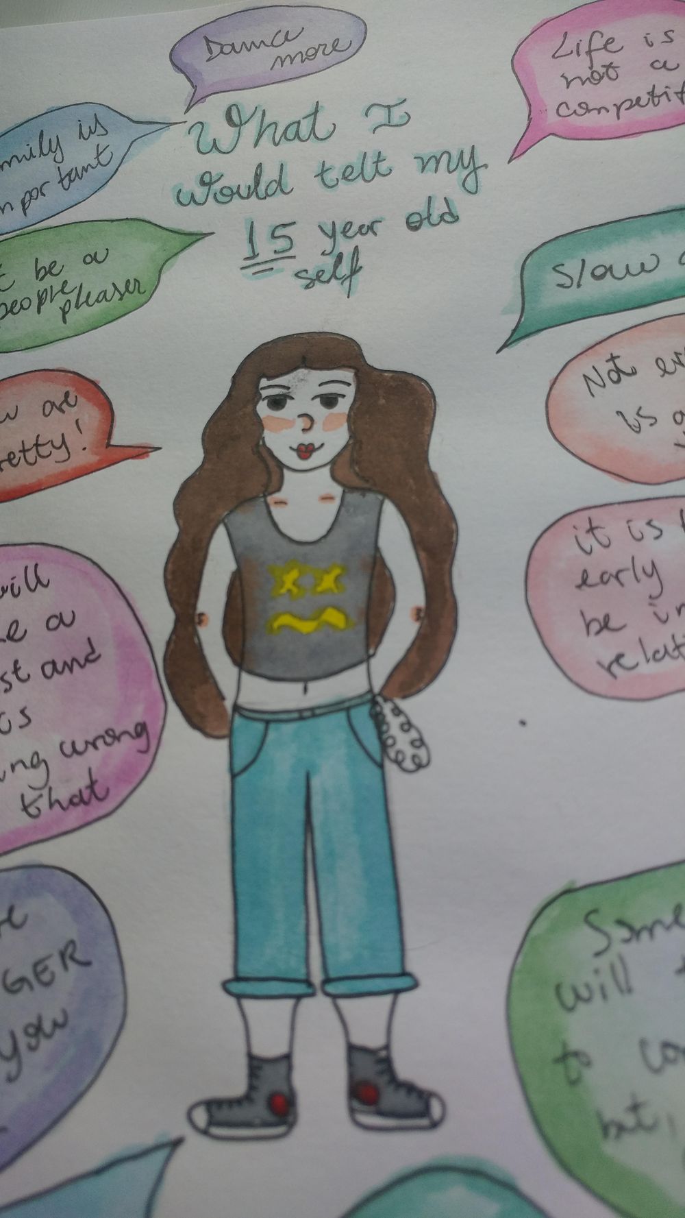 Mental Health - image 3 - student project