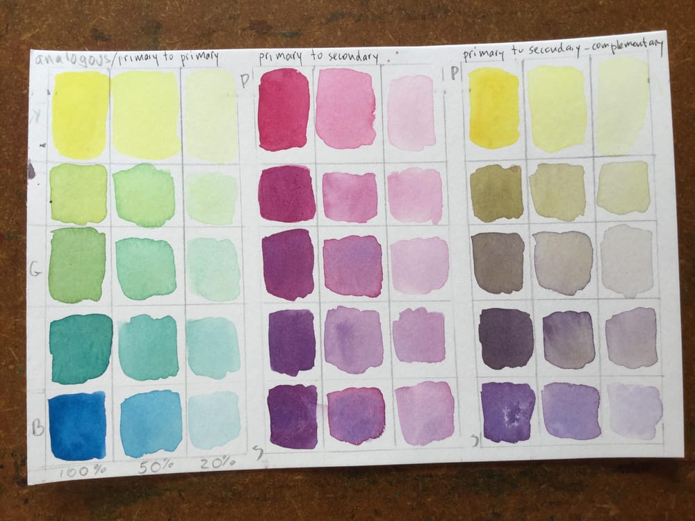 Making Color Sing - image 3 - student project